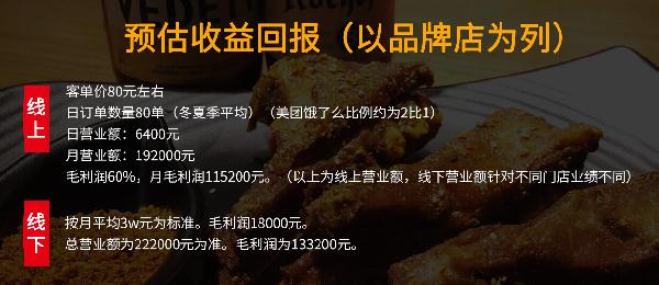 小二炸加盟